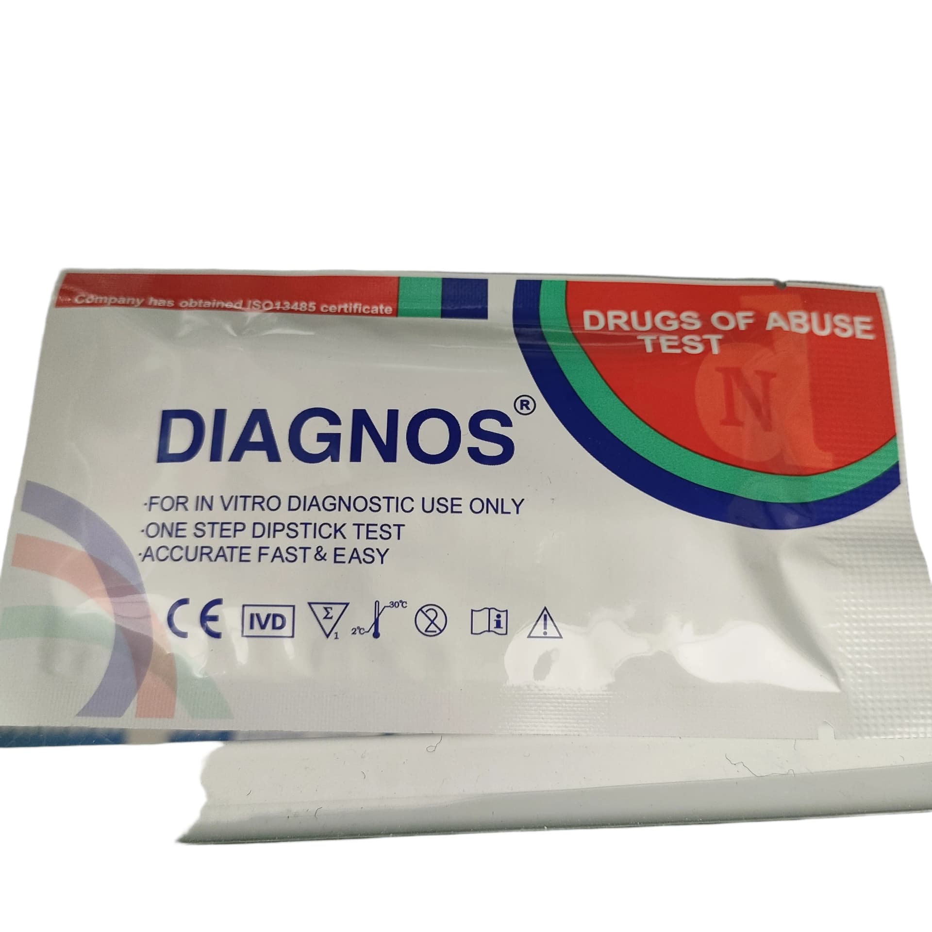 Diagnos