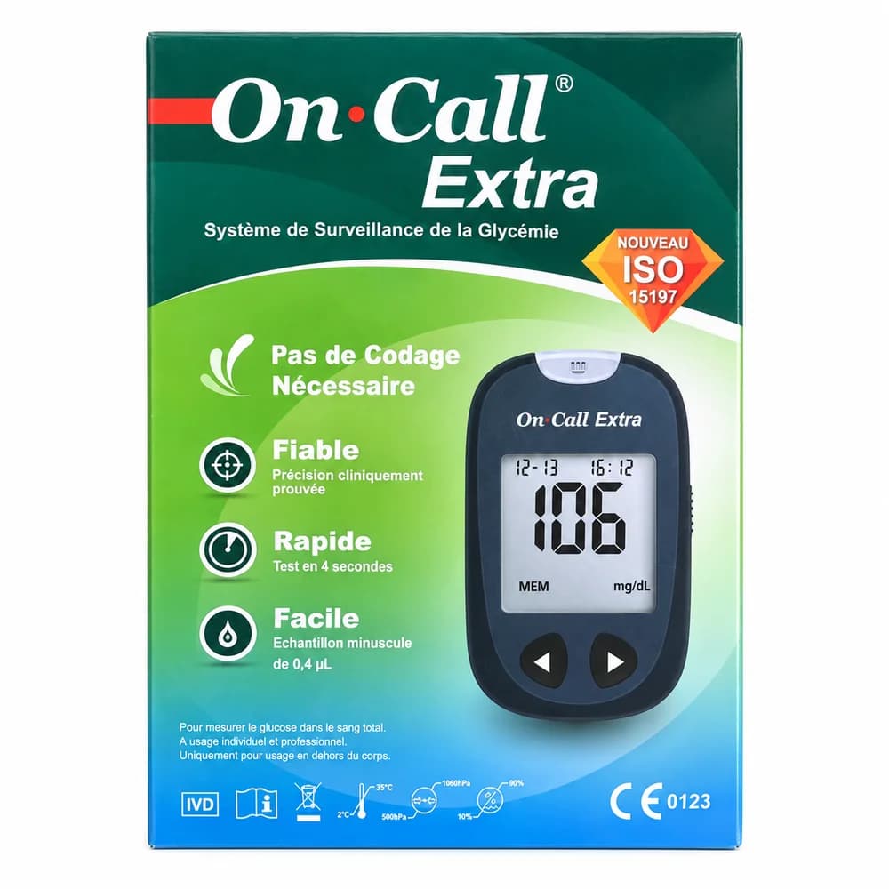 On Call Extra Not applicable