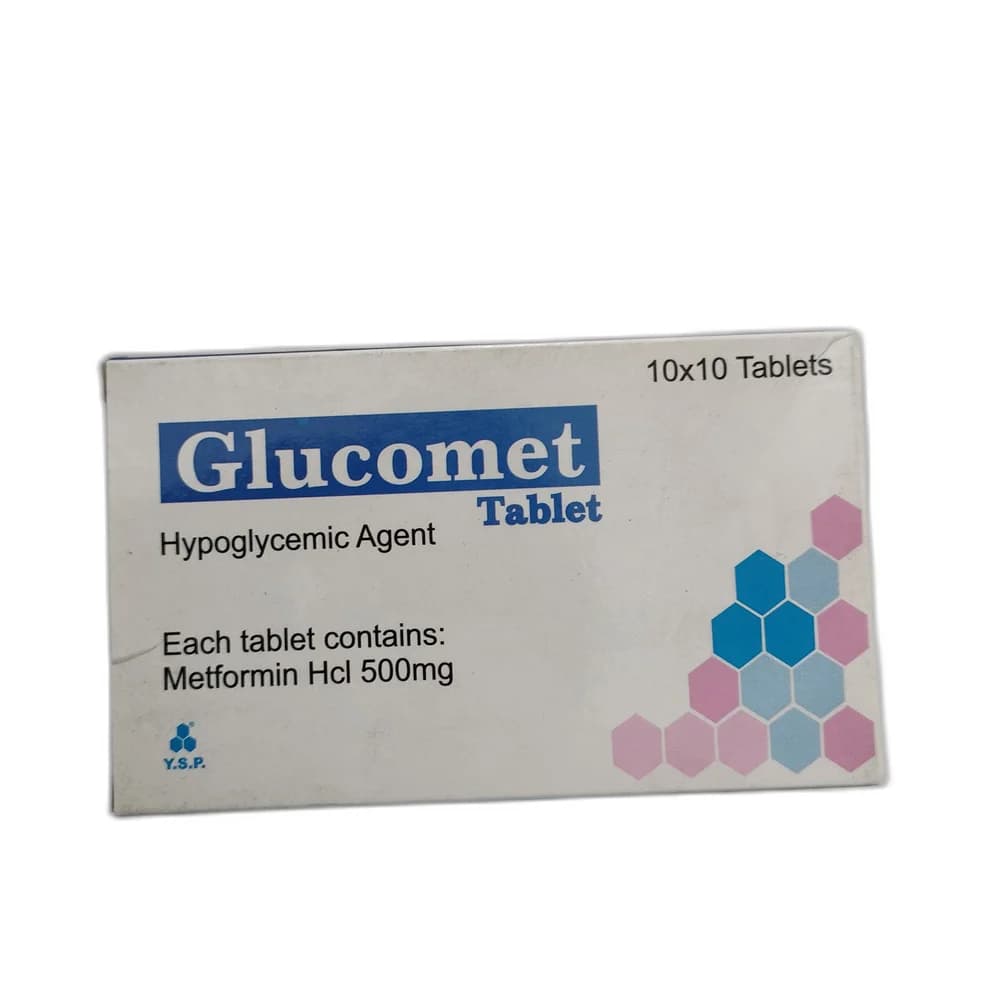 Glucomet 500 mg