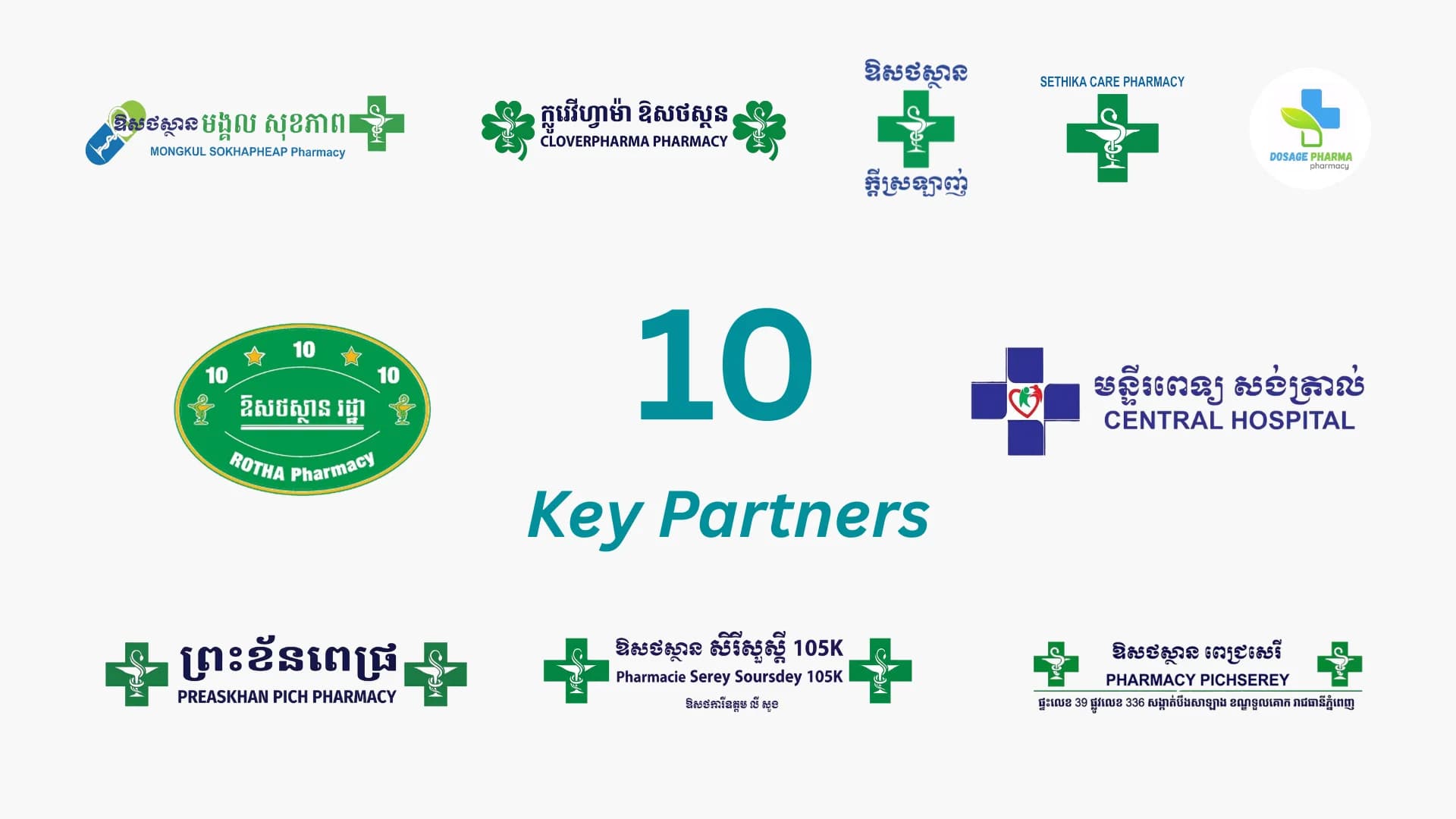 PharmKulen Hits 10 Live Pharmacies in Phnom Penh