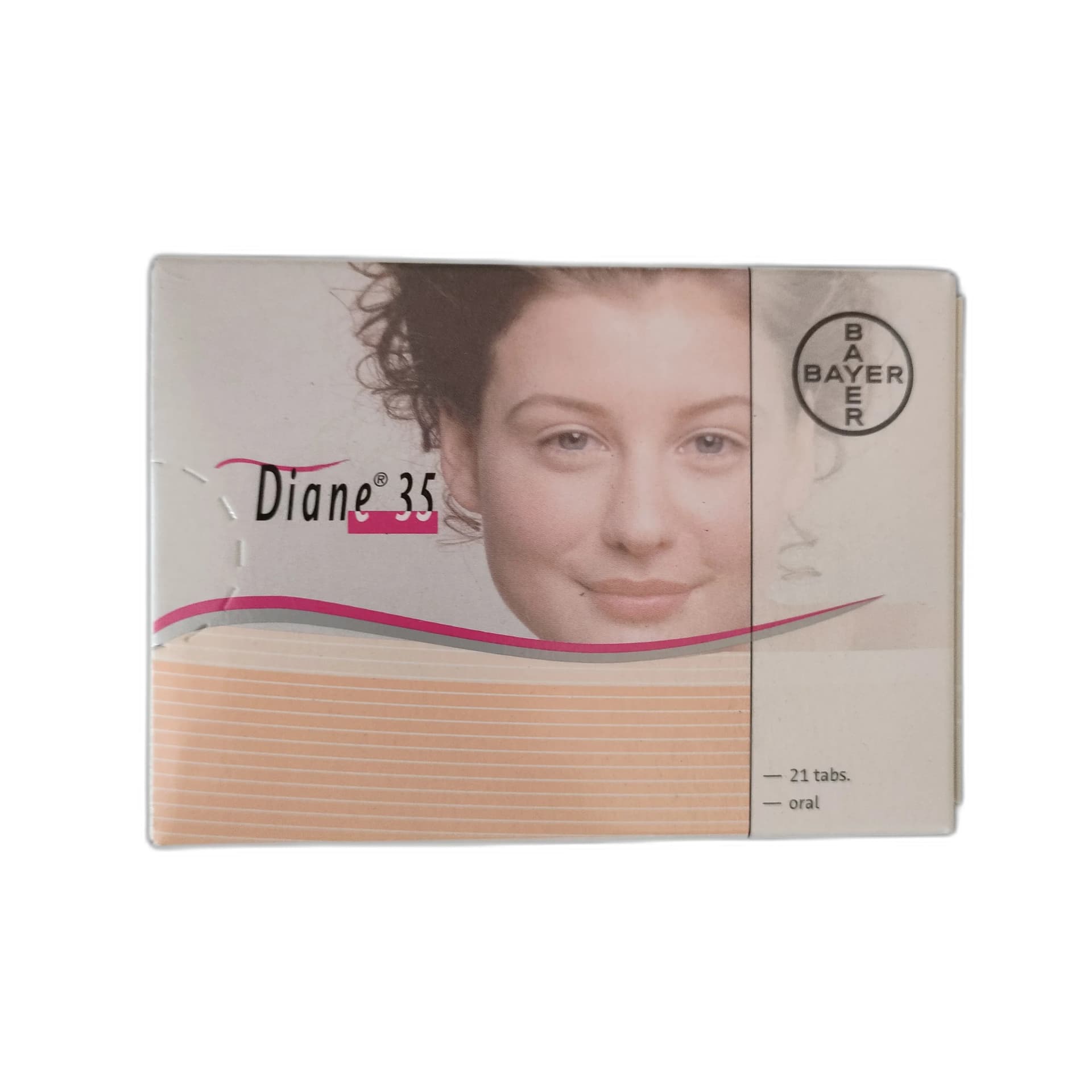 Diane 2 mg / 0.035 mg