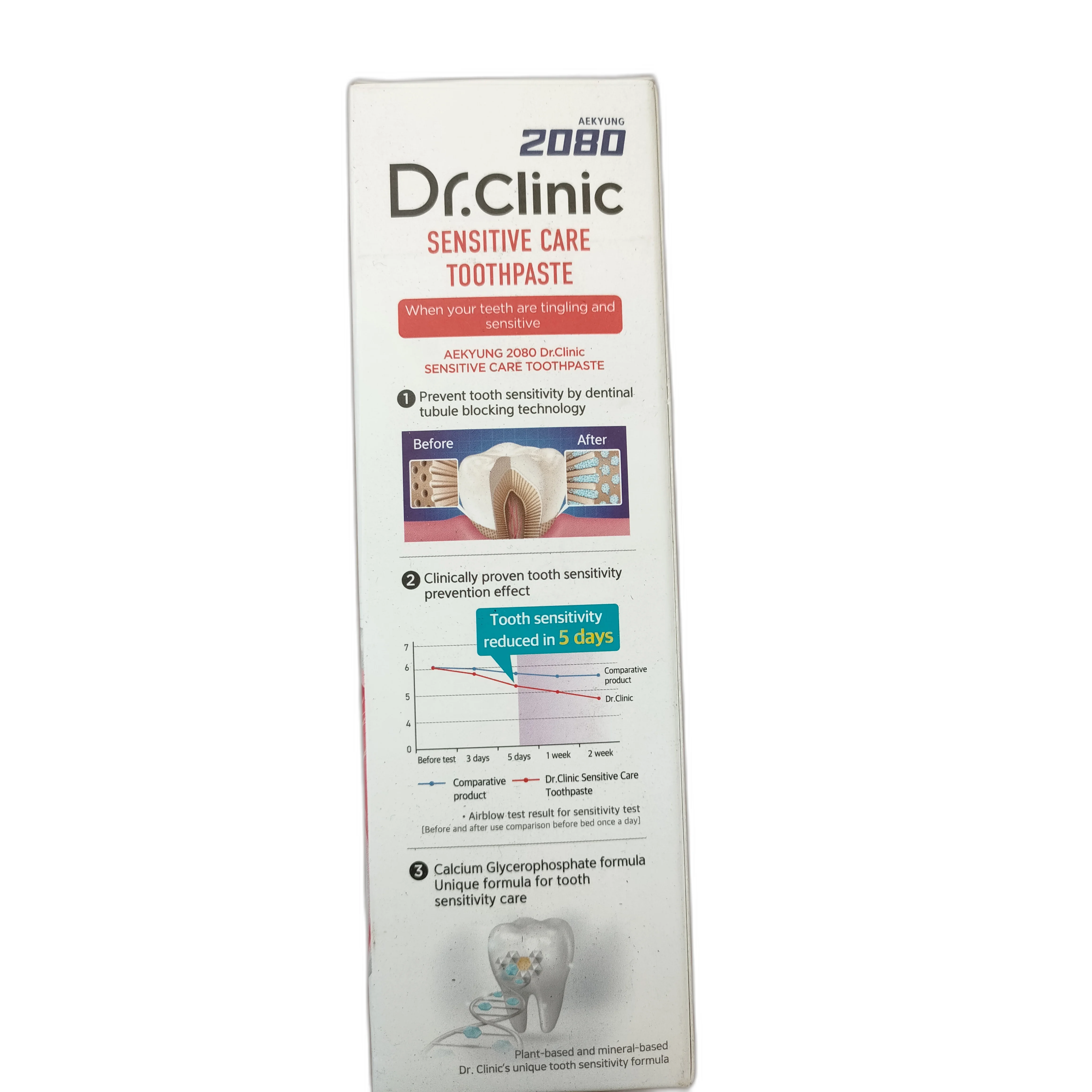 2080 Dr.Clinic Sensitive Care Toothpaste — available at pharmacies in Cambodia on PharmKulen